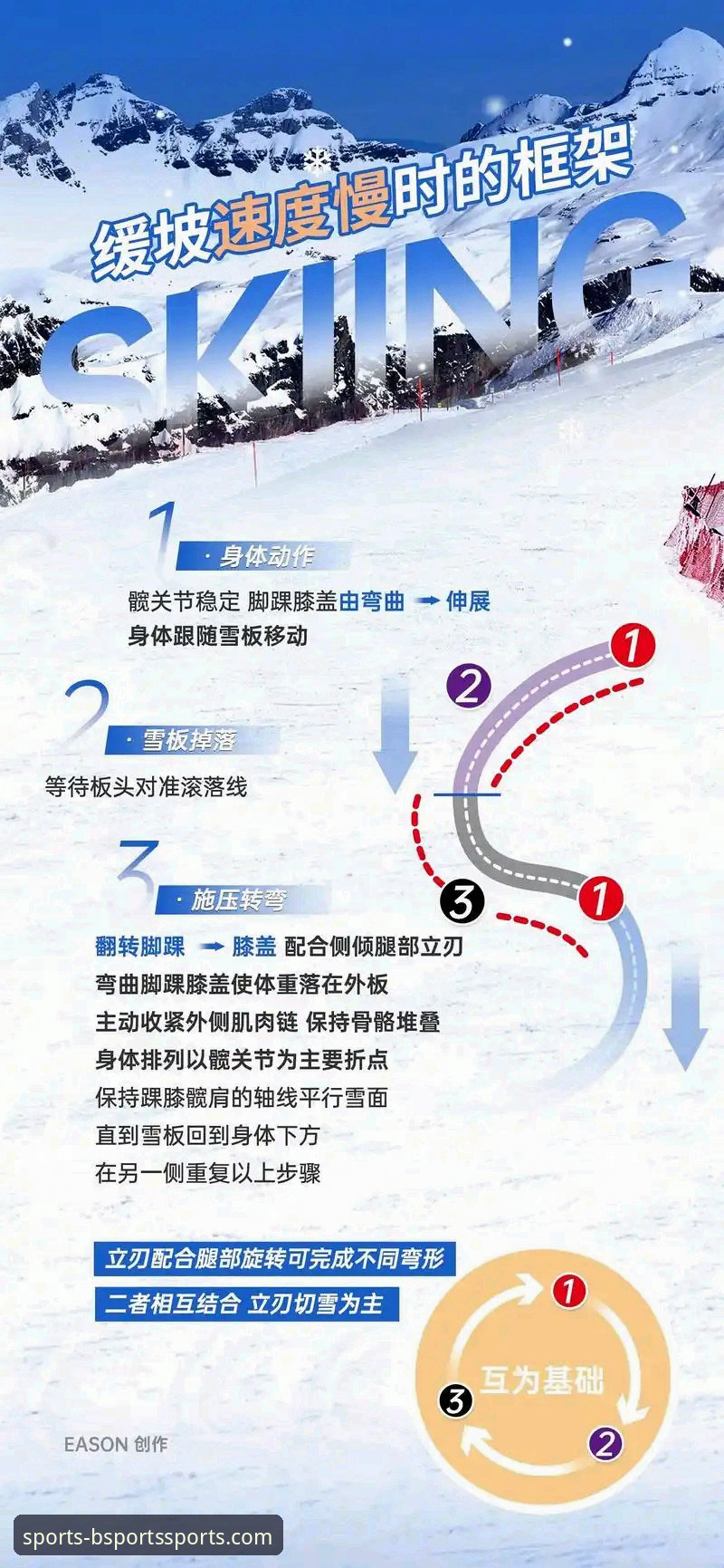 揭秘米兰冬奥速滑金牌背后的“观赛平台”选择逻辑