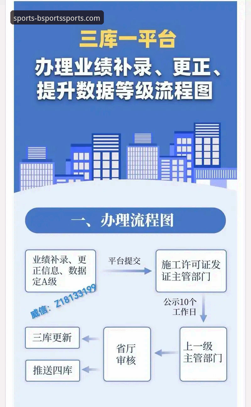 b体育手机客户端下载下载不了怎么办 B体育平台v3.0.0版本下载受阻?实测解决“b体育手机客户端下载不了”的四大方案