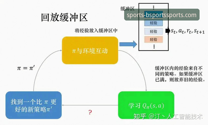 最新b体育优惠活动 深度解析最新b体育优惠活动:资深用户的实战经验与多维策略分享