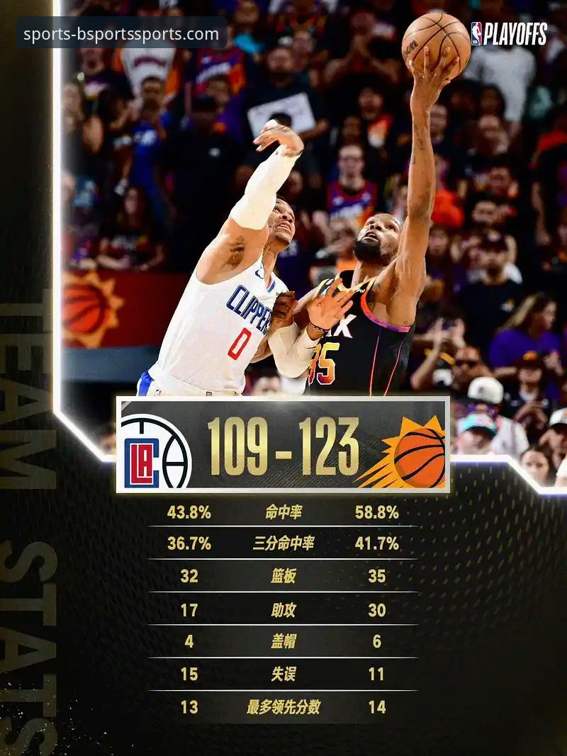 快船遭鹈鹕20分逆转吞三连败：一场关于韧性与稳定性的深度解析