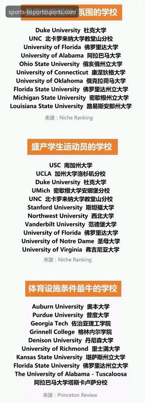 b体育在线娱乐 B体育平台 vs 传统体育娱乐:谁更懂你的时间与体验?——b体育在线娱乐实战对比分析