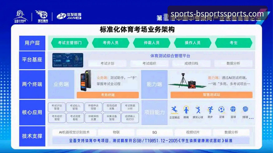 B体育平台最新版安装包深度评测：流畅体验与安全架构全解析
