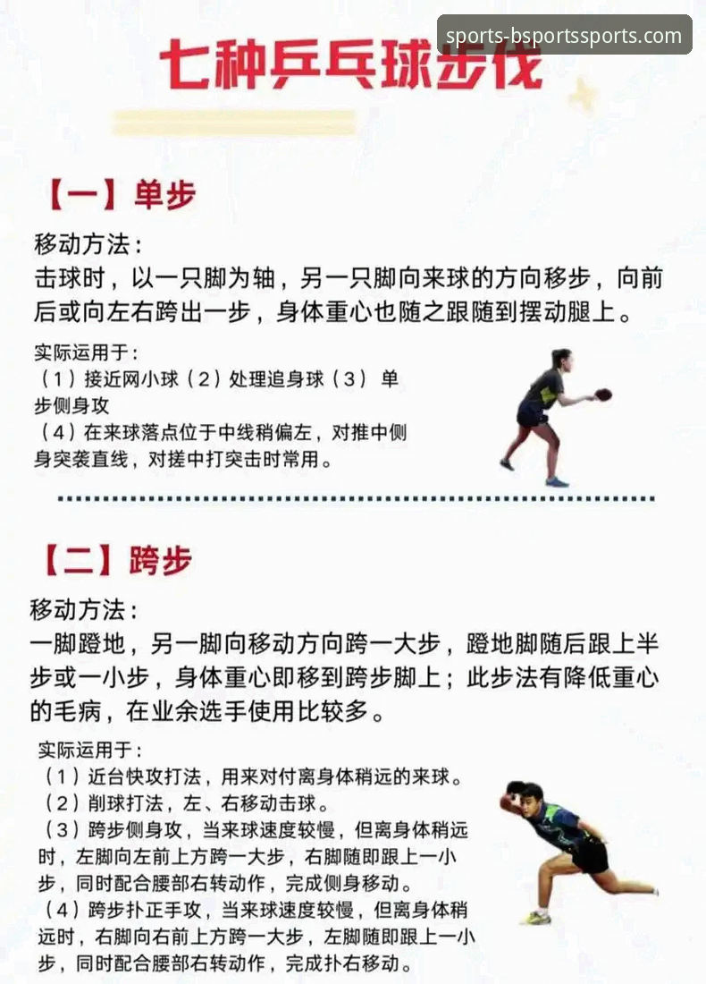 b体育手机客户端下载下载不了怎么办 B体育平台v3.0.0版本下载受阻?实测解决“b体育手机客户端下载不了”的四大方案